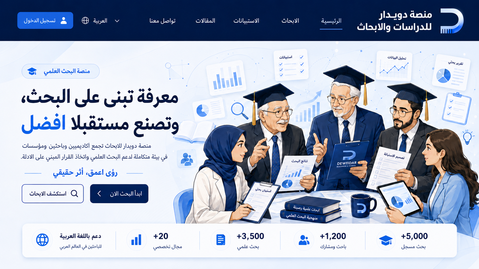منصة دويدار للدراسات والابحاث